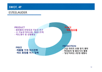 [국제경영] 화장품 산업 분석(HERA(헤라)와 ESTEELAUDER(에스티로더)를 중심으로)-16