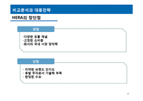[국제경영] 화장품 산업 분석(HERA(헤라)와 ESTEELAUDER(에스티로더)를 중심으로)-19