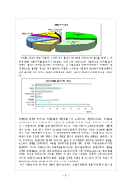 [여성교육개론] 사회 여성소수자들의 교육-5