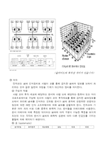 [지적재산권라이센싱] 후각감지센서를 이용한 음식물 과연소 방지시스템에 대한 설명과 시장분석 및 접근 전략-8