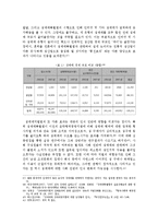 [여성과법] 성매매특별법의 시행 효과와 한계-17