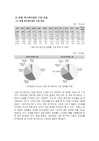 [문화경제학] 유럽 애니메이션-2