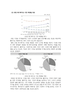 [문화경제학] 유럽 애니메이션-3