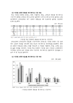 [문화경제학] 유럽 애니메이션-4