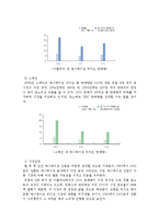 [문화경제학] 유럽 애니메이션-15