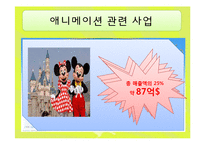 [문화경제학] 미국 애니메이션-18