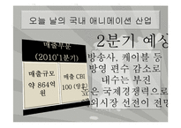 [문화경제학] 한국 애니메이션-17