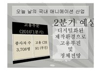 [문화경제학] 한국 애니메이션-19