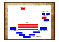 [서양사] 포에니 전쟁과 로마의 발전-17