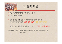 동학혁명의 이해-4
