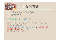 동학혁명의 이해-8