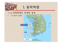 동학혁명의 이해-9