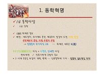 동학혁명의 이해-11
