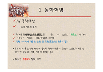 동학혁명의 이해-12