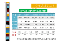 [장애인복지론] 장애인 의무고용-5