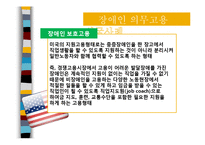 [장애인복지론] 장애인 의무고용-14