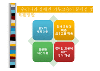 [장애인복지론] 장애인 의무고용-15