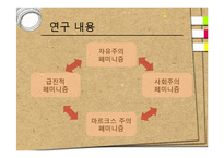 [여성학] 드라마 속 젠더코드 읽기-11