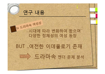 [여성학] 드라마 속 젠더코드 읽기-12
