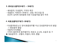 [대중매체] 대중음악의 획일화에 대한 고찰과 해결 방안-5