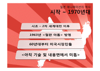 [문화경제학] 일본 애니메이션-2