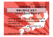 [문화경제학] 일본 애니메이션-4