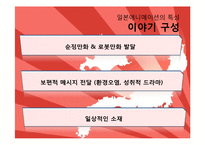 [문화경제학] 일본 애니메이션-6