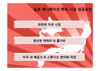 [문화경제학] 일본 애니메이션-10