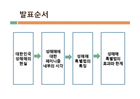 [여성과법] 성매매특별법의 시행 효과와 한계-2