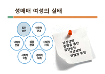 [여성과법] 성매매특별법의 시행 효과와 한계-11
