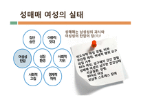 [여성과법] 성매매특별법의 시행 효과와 한계-13