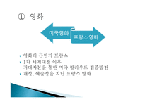 프랑스 문화를 통해 알아 본 다원주의-18