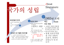 [세계식생활문화] 싱가포르의 음식문화 탐방-6