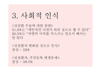 [청소년성교육] 성 정체성(sexual identity)-7