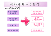 [식생활관리및실습] 식생활 설계(임신 후기 식생활)-11
