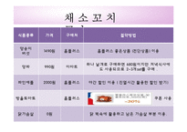 [식생활관리및실습] 식생활 설계(임신 후기 식생활)-16