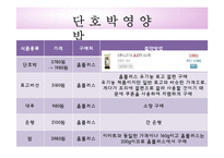 [식생활관리및실습] 식생활 설계(임신 후기 식생활)-18