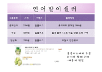 [식생활관리및실습] 식생활 설계(임신 후기 식생활)-20
