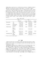 [예방의학] 반지하 거주 환경조사와 거주민들의 질병 역학 조사-8