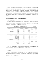 [예방의학] 대학생의 식습관과 두통에 관한 연구-7