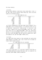 [예방의학] 대학생의 식습관과 두통에 관한 연구-9