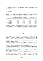 [예방의학] 대학생의 식습관과 두통에 관한 연구-12