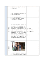 [미술과교재연구] 학교 공간에서의 경험표현을 통한 자아 찾기-6
