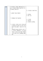 [미술과교재연구] 학교 공간에서의 경험표현을 통한 자아 찾기-7