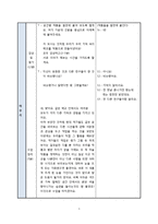 [미술과교재연구] 학교 공간에서의 경험표현을 통한 자아 찾기-11
