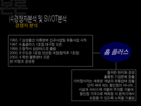 이마트 경영 사례연구-18