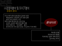 이마트 경영 사례연구-19