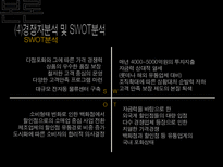 이마트 경영 사례연구-20