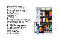 Apple 앱 스토어의 이해 Apple 창조 경영전략-2