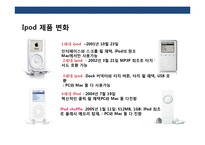 Apple 앱 스토어의 이해 Apple 창조 경영전략-11